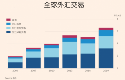 金道环球投资退出中国大陆市场 全力发展国际业务